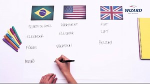 18K views · 431 reactions | As diferenças culturais influenciam bastante nas palavras, significados e pronúncia. Dê o play, e veja as dicas da Tati para você não errar ao viajar. ✈ Conheça outras histórias em www.wearewizard.com.br | Wizard | Facebook