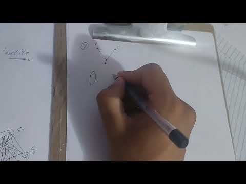 Graph theory 3 Bipartite Graph (Remake) Part 1