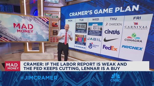 Jim Cramer looks ahead to next week's market game plan