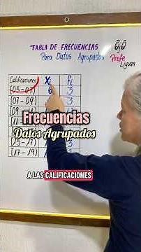 Frequency Table for Grouped Data 🤓 #profeliyuan #thisishowyoulearn #mathematics