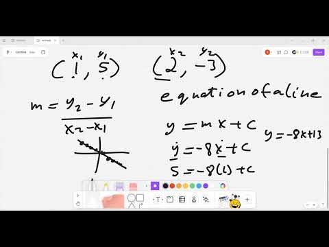 Digital Sat Linear functions and linear models word problems
