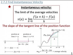 2.7.2 Find Instantaneous Velocity