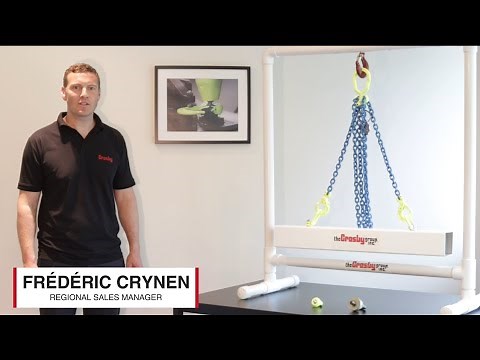 Lifting Eye Bolts Training