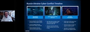 Cybersecurity advice during the current Russia-Ukraine crisis