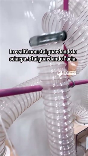 Questo exhibit mostra come i gradienti di pressione e la velocità dell’aria possano sollevare e