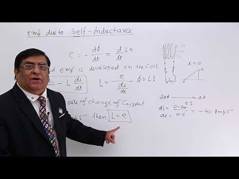 Class 12th – EMF Due to Self-Inductance | Electromagnetic Induction | Tutorials Point