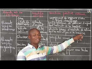 Cours - 3e - SVT : Mise en évidence des aliments simples 3/3