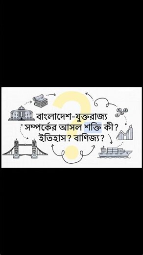Study with AI | Complete Explanation in Bangla