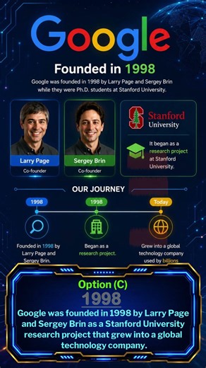 What year was Google founded? #gk #google #education #technology