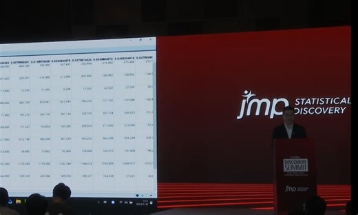 JMP 18 新功能：Profilers，Peaks，Presets，Pipes And Python