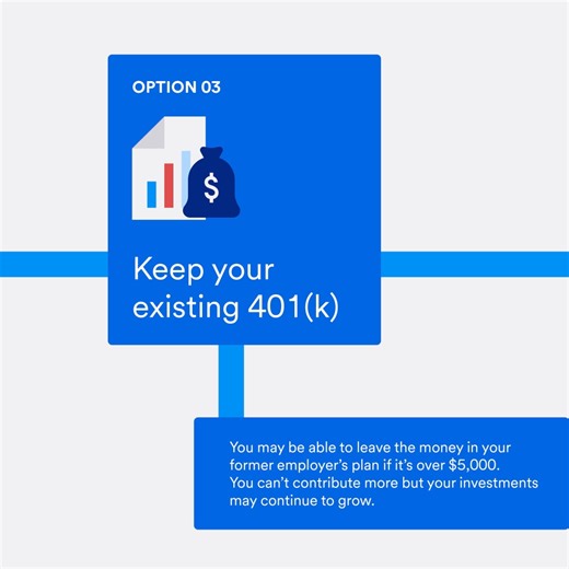 235K views · 66 reactions | Congratulations — you’ve worked hard to invest in your 401(k). If you’re considering a career move, here’s what you can do with that money. Read for more tips: https://www.usbank.com/financialiq/invest-your-money/investment-strategies/what-is-a-401k.html | U.S. Bank | Facebook