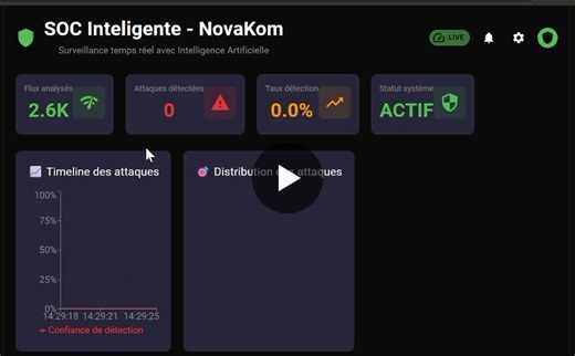 🚀 Projet de recherche en cours : SOC Intelligent basé sur l’IA Je travaille actuellement sur la conception et le développement d’un SOC (Security Operations Center) intelligent, combinant détection… | Djouneid Mohamed