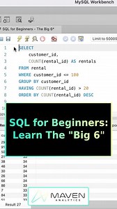 Some French Waiters Grow Healthy Oranges Learning SQL is having FUN 😊 I would love to learn more | Giri K