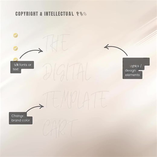 DBT DEARMAN Skill Handout: Editable Canva Template & Printable PDF - Etsy Italia