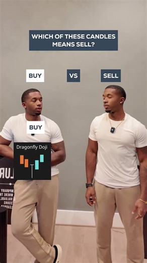 How to Retire at 24 Using Day Trading Strategies