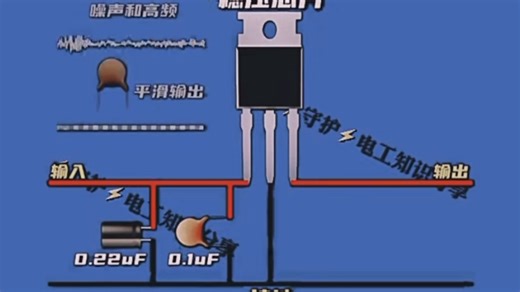 LM7805电源稳压电路
