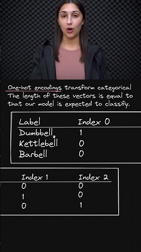 One-Hot Encoding Explained 🌟 - Transforming Categories 🔑 - Topic 207 #ai #ml