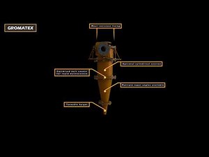 Gromatex Hydrocyclones