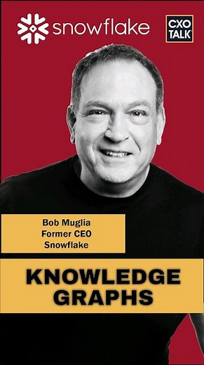 What are Knowledge Graphs?