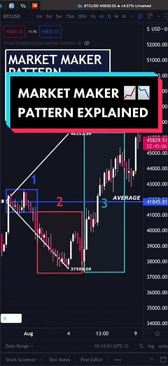 24_7crypto.co on TikTok