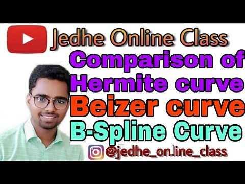 Comparison Between Hermite curve ,Bezier and B -Spline curve
