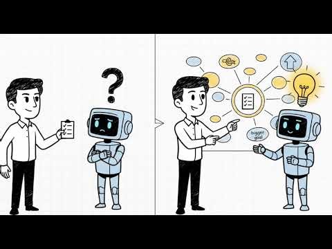 Using Artificial Intelligence Tools | How to Ask Better Questions and Verify Answers