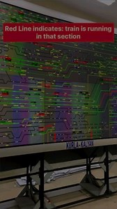 11K views · 11 reactions | Mumbai Local Control Room 勞⭐️ VC : @iesofficer . . #indianrailways #railway #mumbai #mumbailocal #locopilot #railways #railwaystation #controlroom | Mumbai Guide | Facebook
