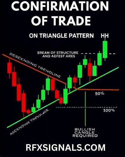 “Headless CMS for News Platforms – RFXSignals.com”