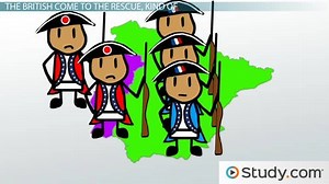 The Peninsular War | Overview, Timeline & Impact