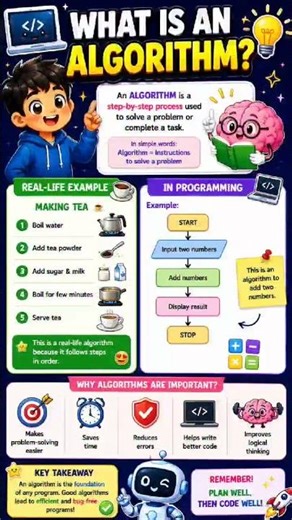 What is an Algorithm? 🤔🧠