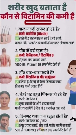 Vitamins Minerals Benefits || #vitamin #vitaminc #vitamins #viral #viralvideo #trending #shorts #yt