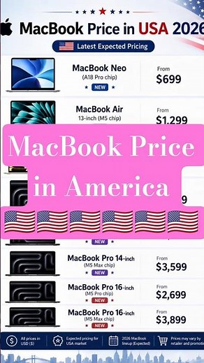 MacBook Price in USA 2026 🇺🇸 |MacBook Neo, Air M5 & Pro M5 Prices | MacBook Price List 2026 #shorts