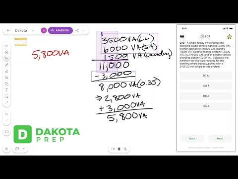 Dwelling Unit Load Calculations | Journeyman & Master Exam Prep (2023 NEC)