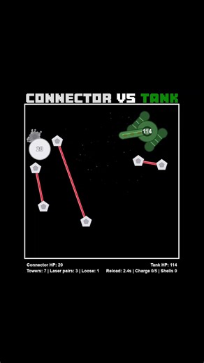 Connector VS Tank Simulation