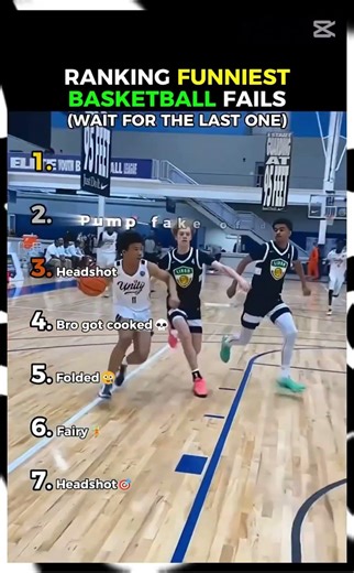 ranking basket ball moments