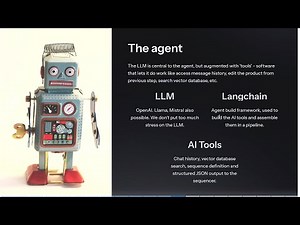 Cairos.ai: Motion from Conversation Service with Houdini | Hristo Velev | Houdini HIVE AI 2025