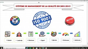 #iso9001 #managementdelaqualité #smq #auditinterne #améliorationcontinue #excel #outilsqualité #certificationiso #qualité #performance #dataanalysis #linkedinbusiness | MOHAMED OUCHEN | 151 commentaires