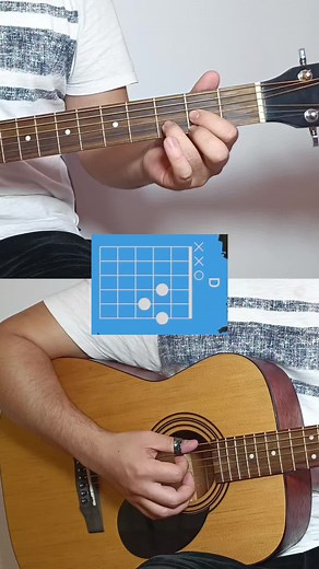 Peter Frampton Guitar Tutorial: Show Me the Way Chords and Lessons