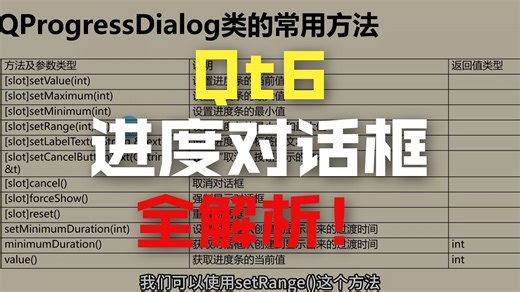 基础篇6.5.8 进度对话框(QProgressDialog)-Qt C  版