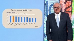 Tuesday finance with Alan Kohler