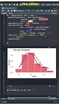 📊 Frequency vs Relative Frequency vs Density Histograms in R (Explained in 60 Sec)