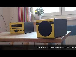 Yamaha MCR-B043 - Micro Stereo Component System review
