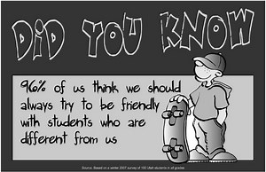 View 11 Stop Bullying Drawing Ideas Easy