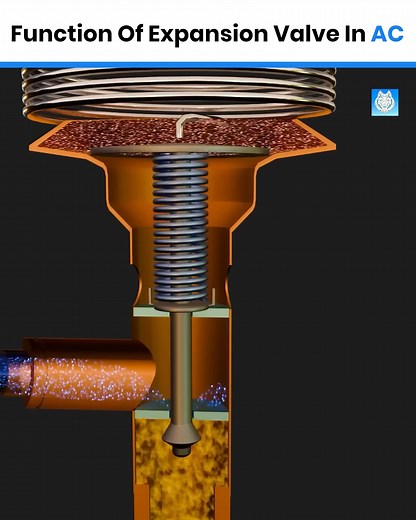 725K views · 11K reactions | Function Of Expansion Valve In AC . . In this video, we explain the function of the expansion valve in an AC system. See how it controls refrigerant flow and reduces pressure to enable cooling, all through clear 3D animation. #viralvideo #technology #science #3DAnimation #LifeAda #engineering | LifeAda | Facebook
