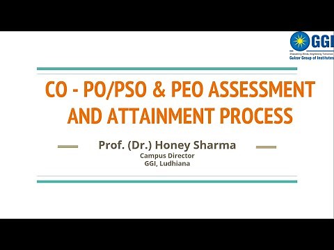 CO PO Attainment Level Computations