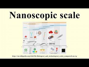Nanoscopic scale