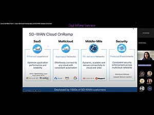 Cisco SD-WAN: Part-1: Cisco Microsoft Partnership and SD-WAN Solution Overview