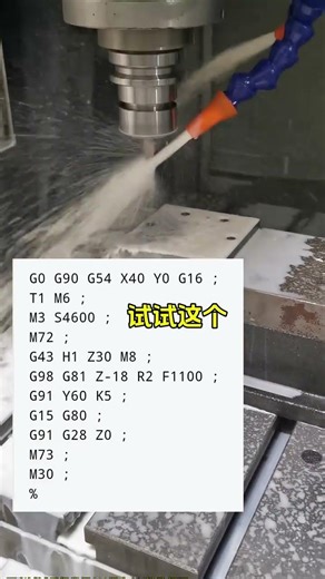 Revolutionize CNC Machining: Polar Coordinates Unleashed