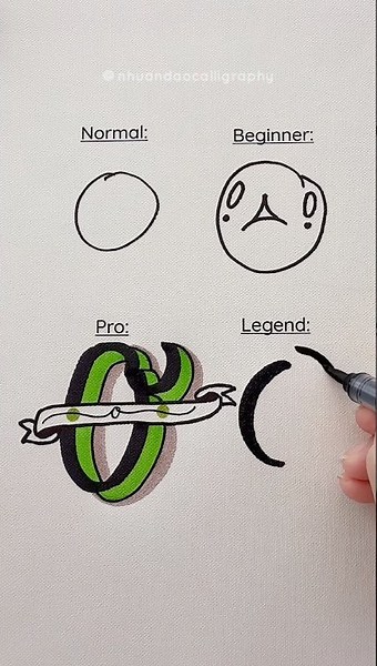 4 Ways to Write the Letter O #nhuandaocalligraphy