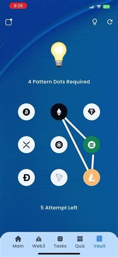 Syntax Verse Unlock Vault Pattern | 30 July Syntax Verse Unlock Vault Pattern